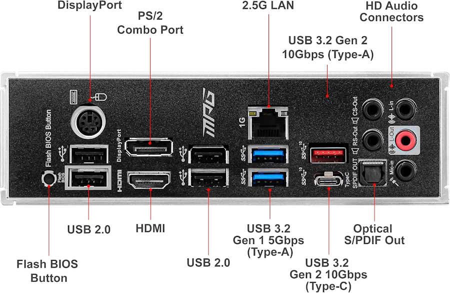 MSI MPG B550 Gaming Plus V1 - Image 4