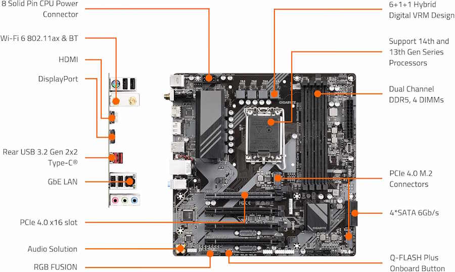 GIGABYTE B760M C V2 LGA 1700 Micro-ATX Motherboard  - Image 3