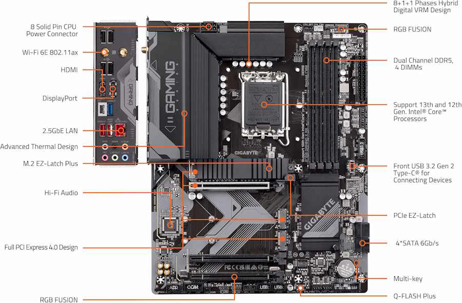 Gigabyte B760 Gaming X AX - Image 3