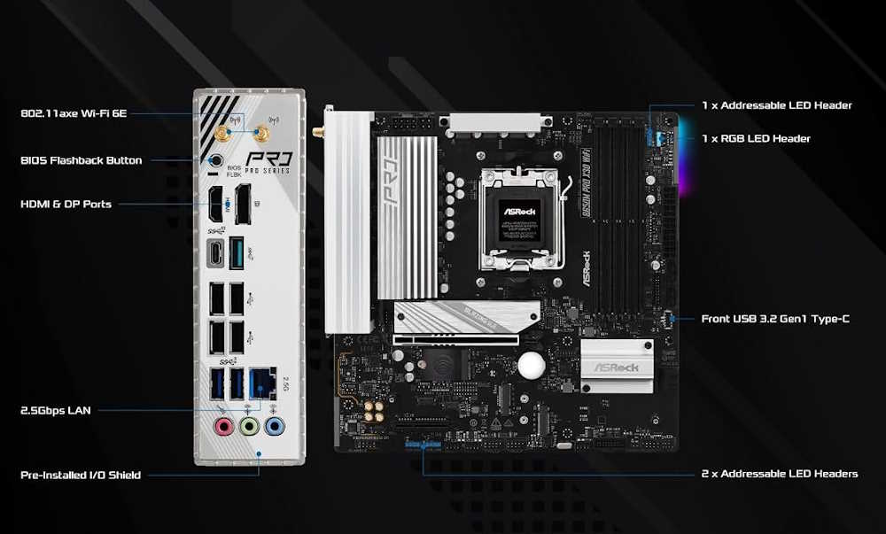 ASRock B650M Pro X3D WiFi 6E - Image 2