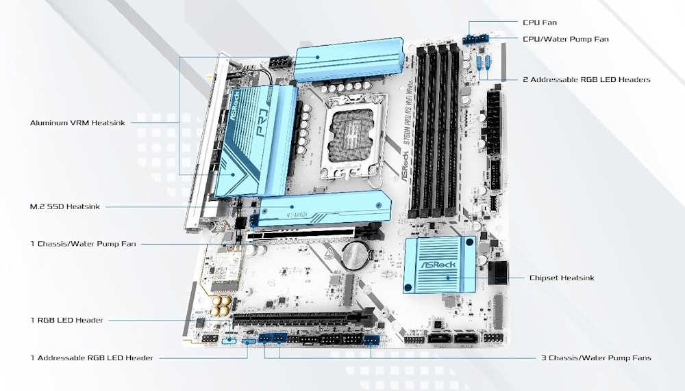 ASRock B760M Pro RS WiFi (White) - Image 2