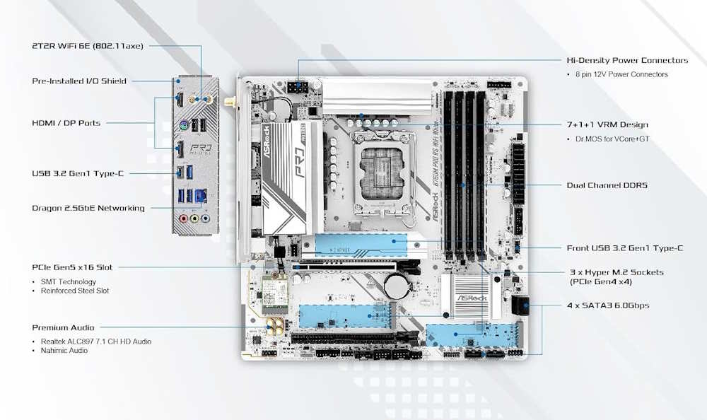 ASRock B760M Pro RS WiFi (White) - Image 3