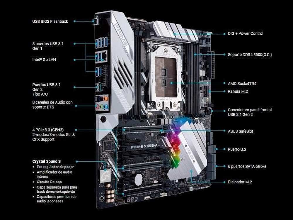 ASUS PRIME X399-A AMD Threadripper TR4 - Image 2